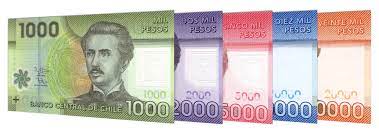 Buy Chilean Peso (CLP)