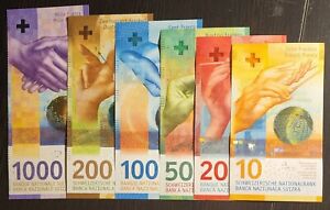Buy Swiss Franc (CHF)